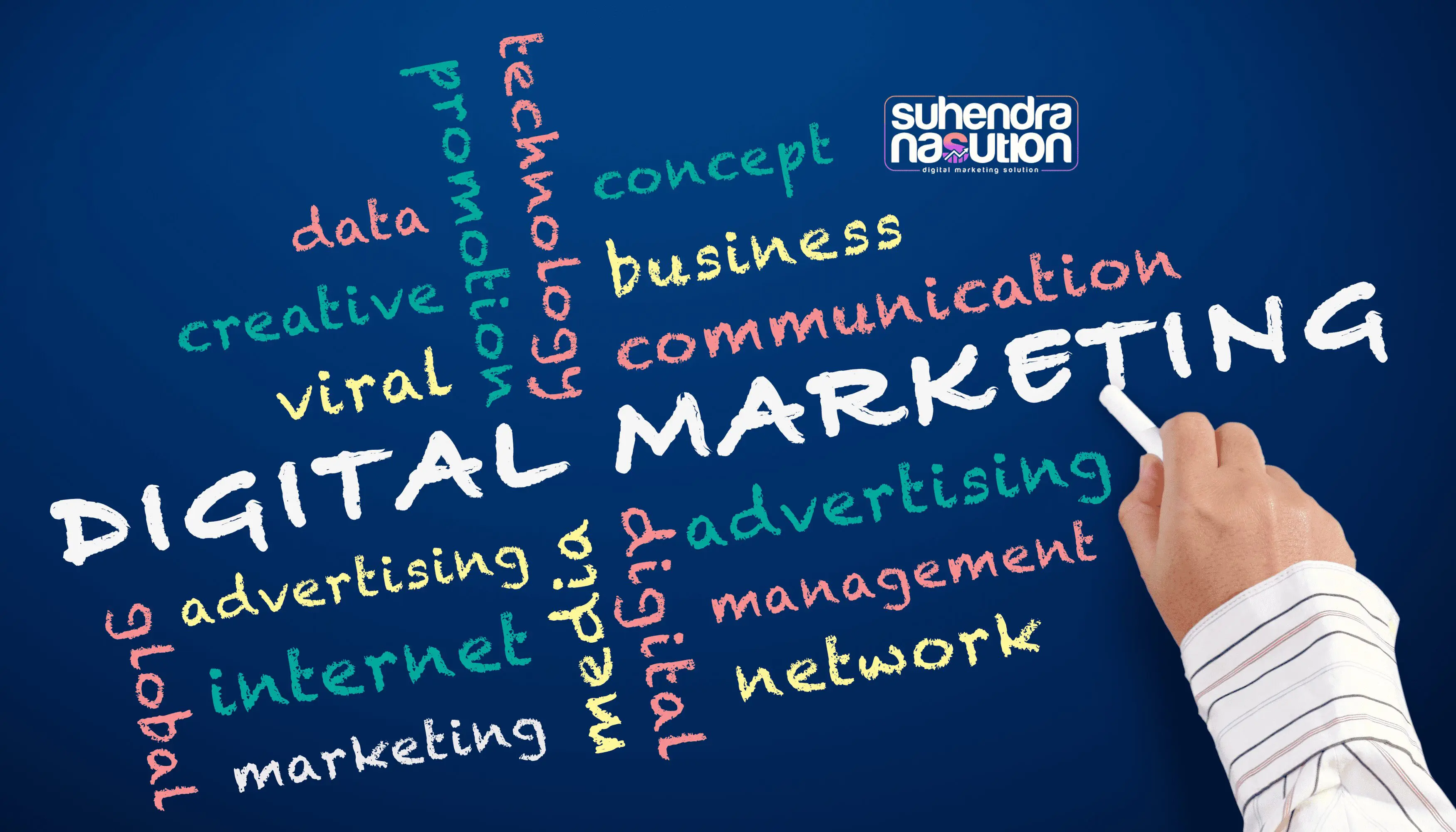 fungsi utama digital marketng