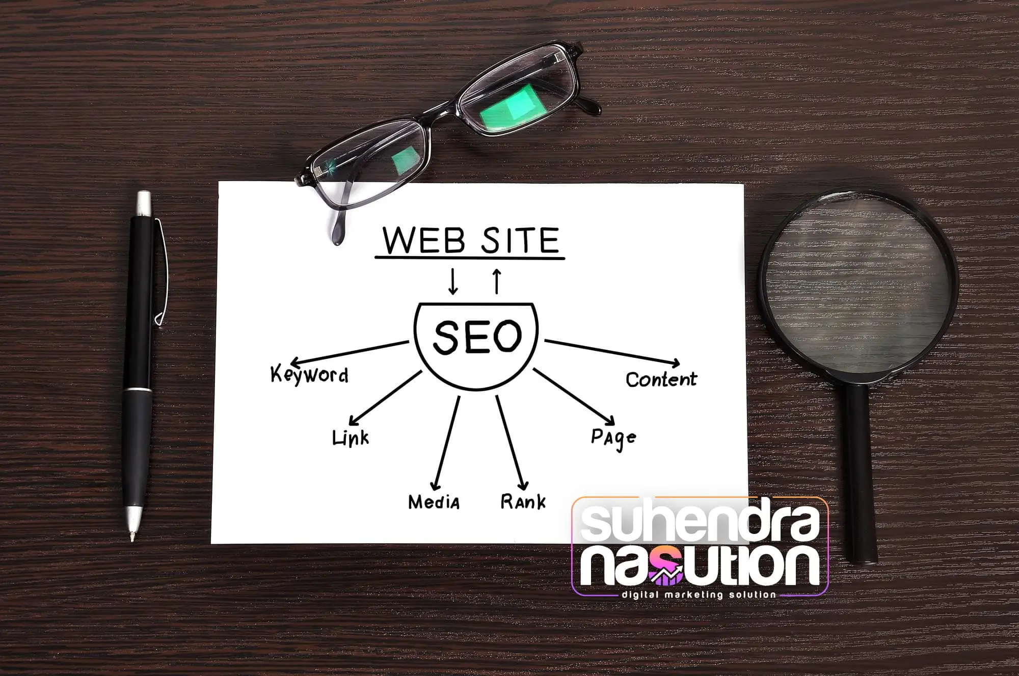 Membuat Deskripsi Meta SEO Lokal yang Menggoda