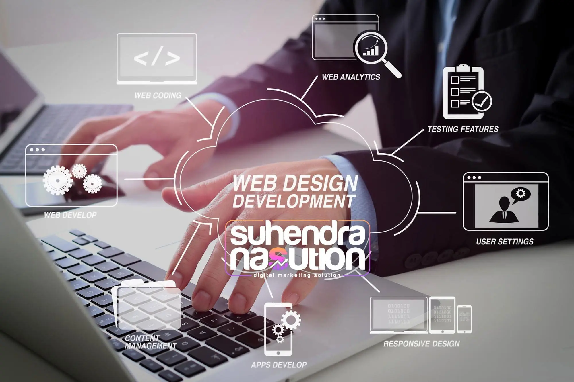 Mengoptimalkan Konten Website Anda untuk Audiens Lokal