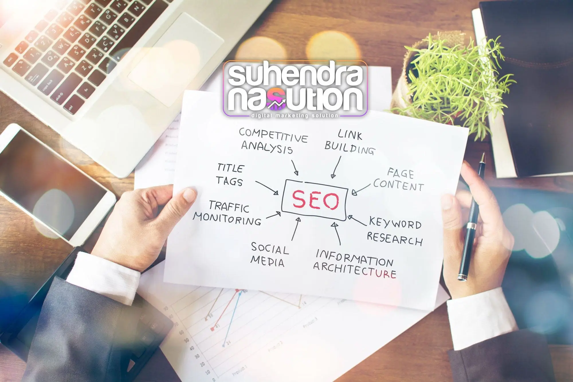 Studi Kasus: Sukses SEO Lokal dengan JASA SEO LOKAL