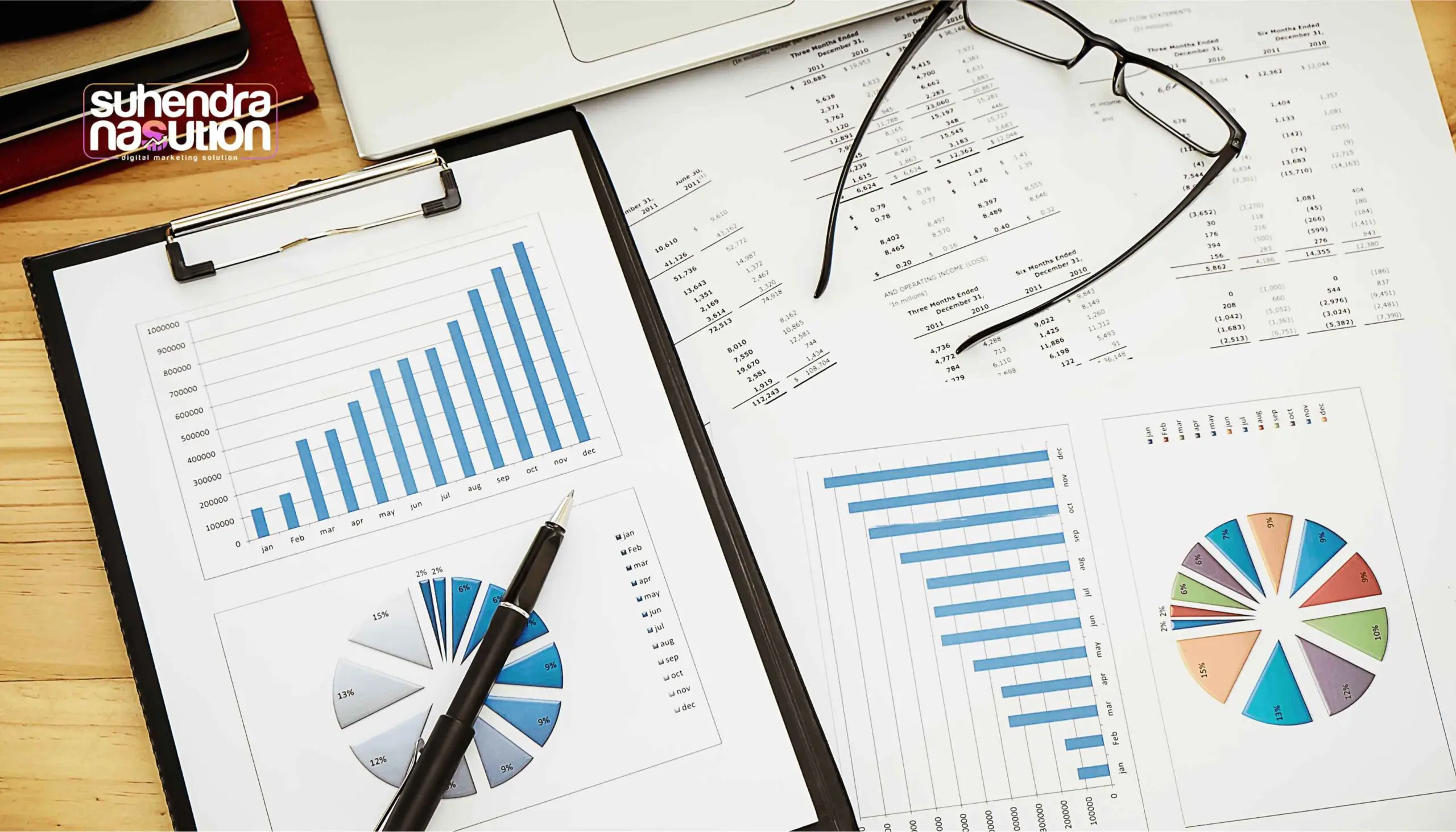 digital marketing kerjanya apa