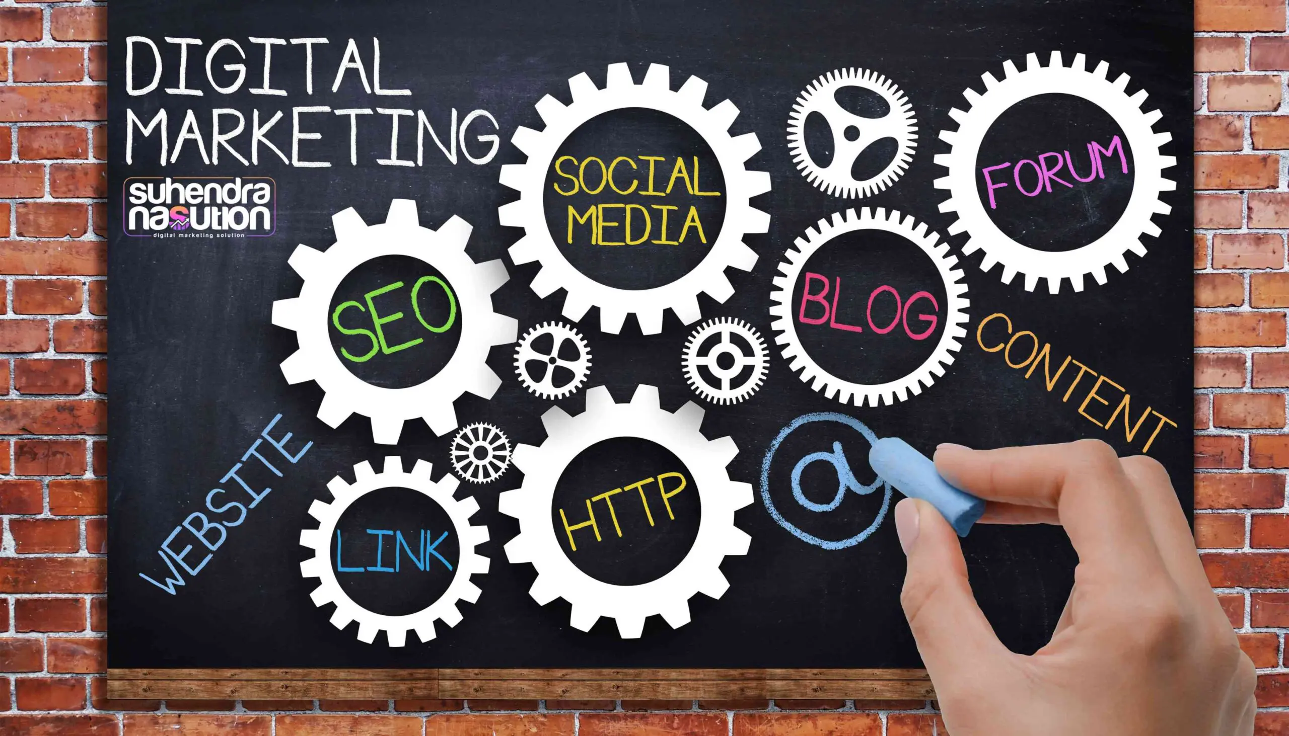 digital marketing terminology adalah