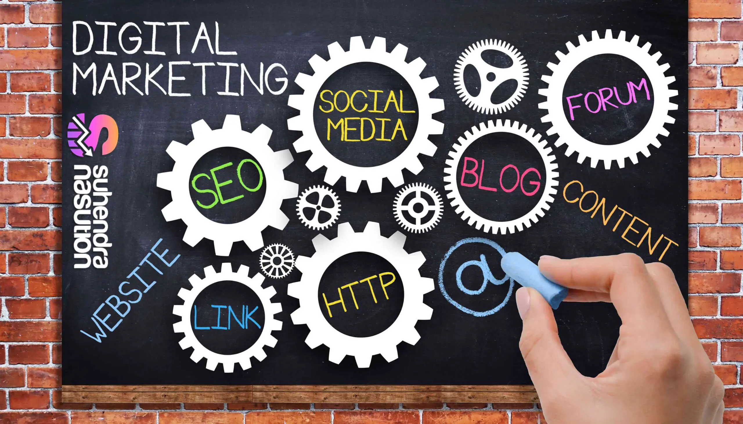 fungsi digital marketing