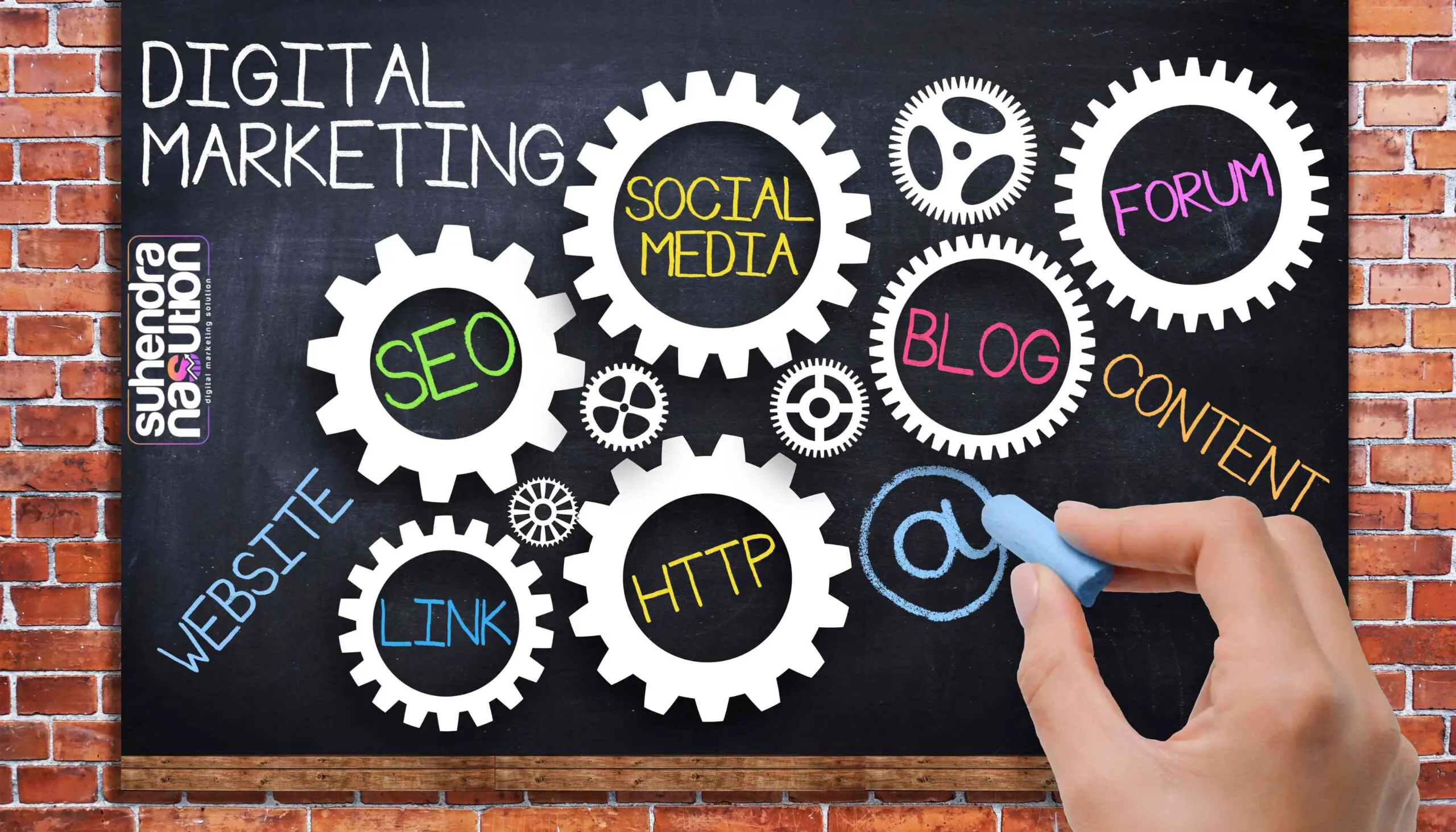 job desk digital marketing