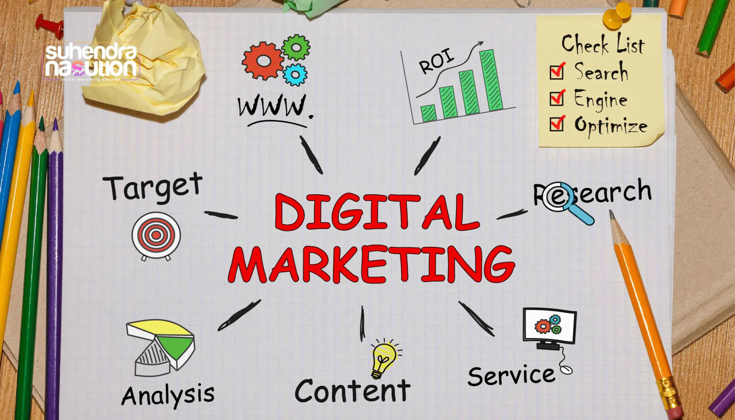 materi digital marketing ppt
